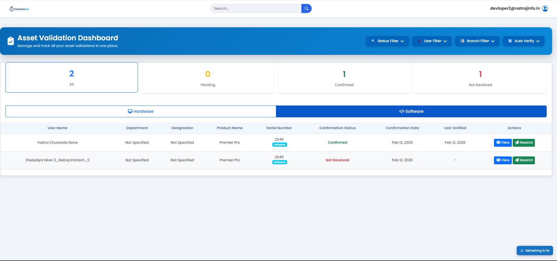 software Validation