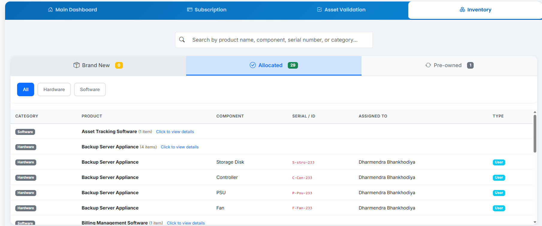 Inventory Dashboard