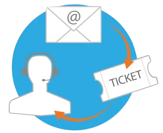 Tracker365 support ticket creation icon