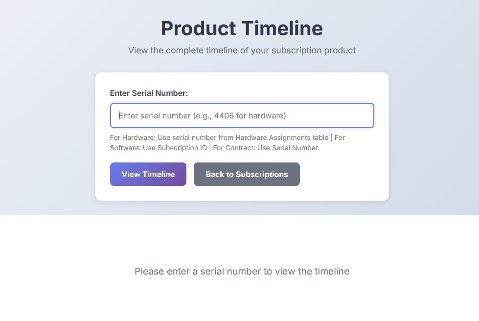  subscription Timeline