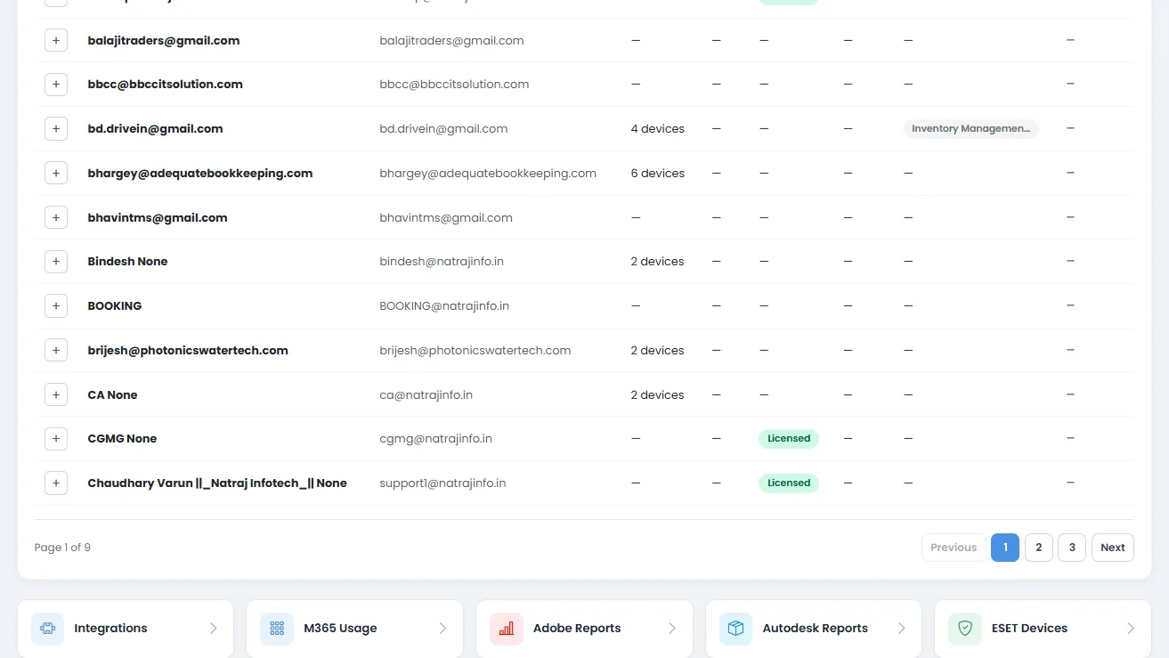 Integration Dashboard screenshot 2