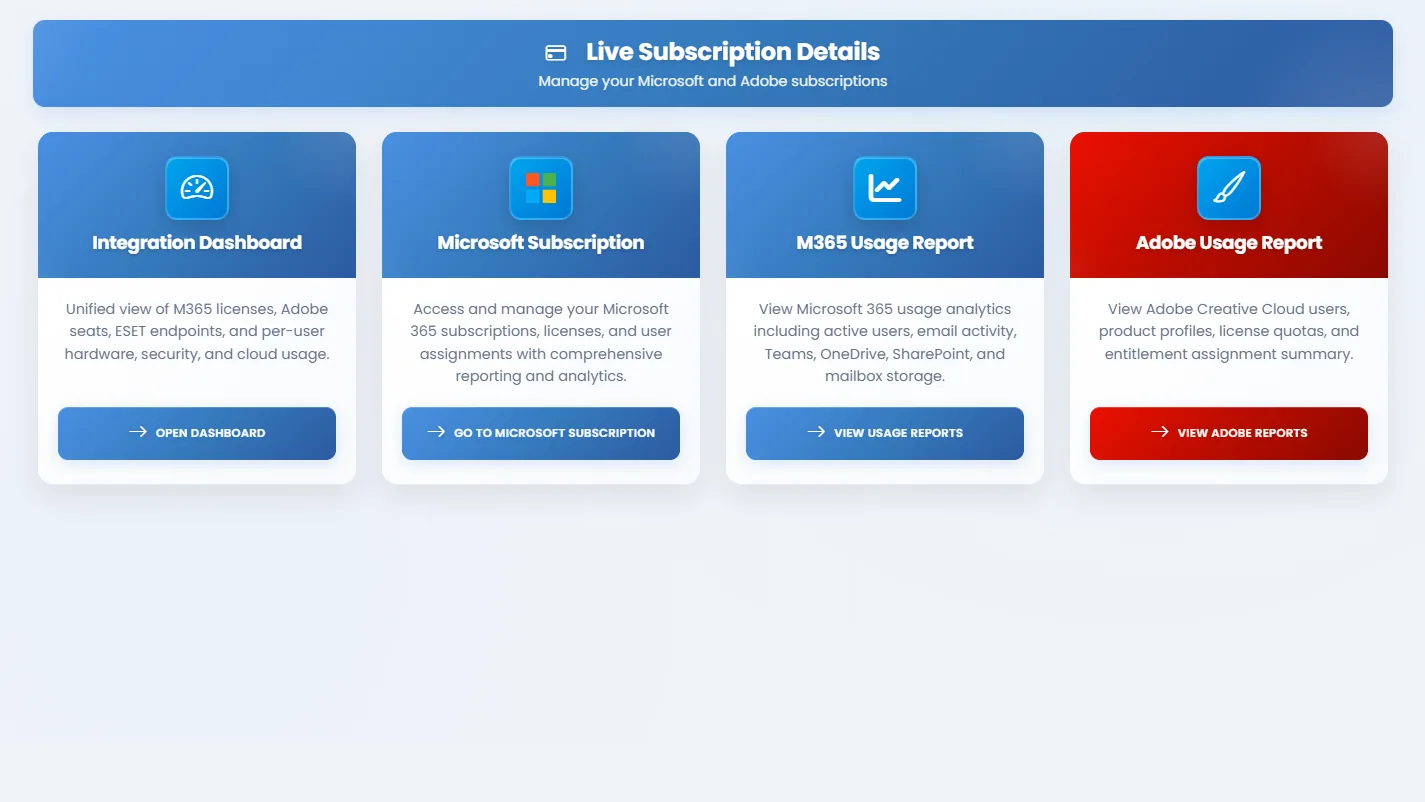 Microsoft Subscription screenshot 3