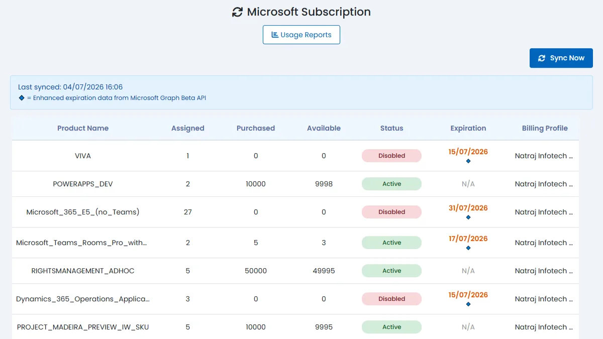 Microsoft Subscription screenshot 5