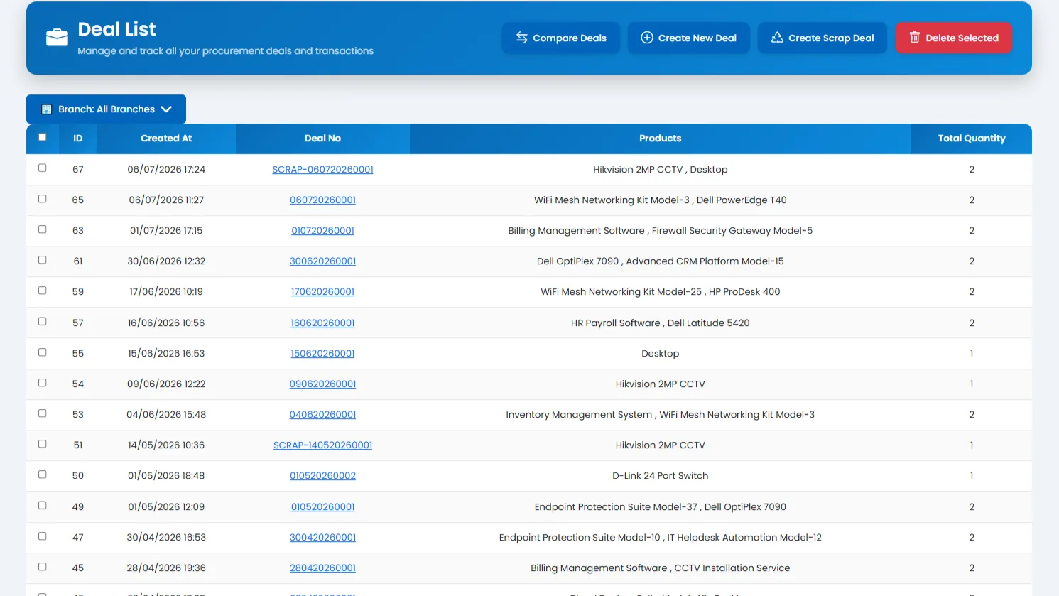 Tracker365 Procurement module